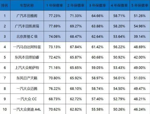 大众两门车_大众造假门短轴门_大众dsg门最新消息