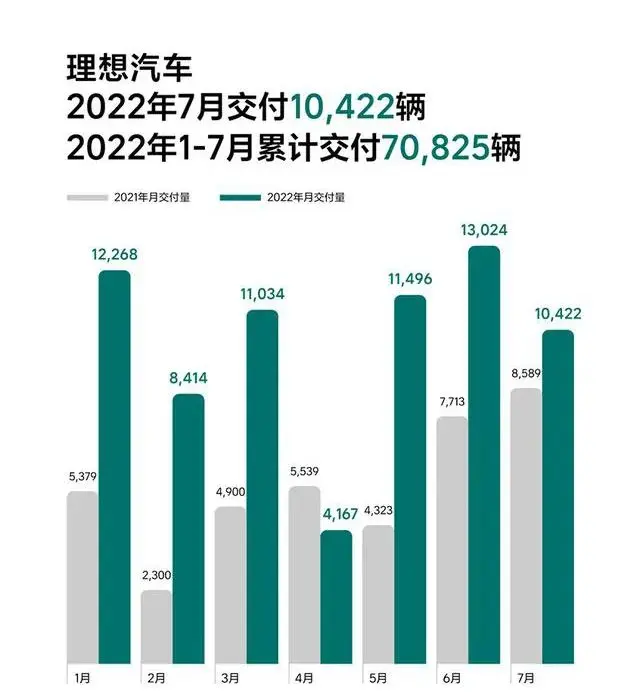 新能源只能越来越贵？众多车企加入增程式阵营，降成本是核心插图2