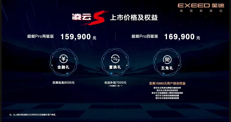 搭载2.0T发动机，6s破百 星途凌云S上市，售15.99万起插图