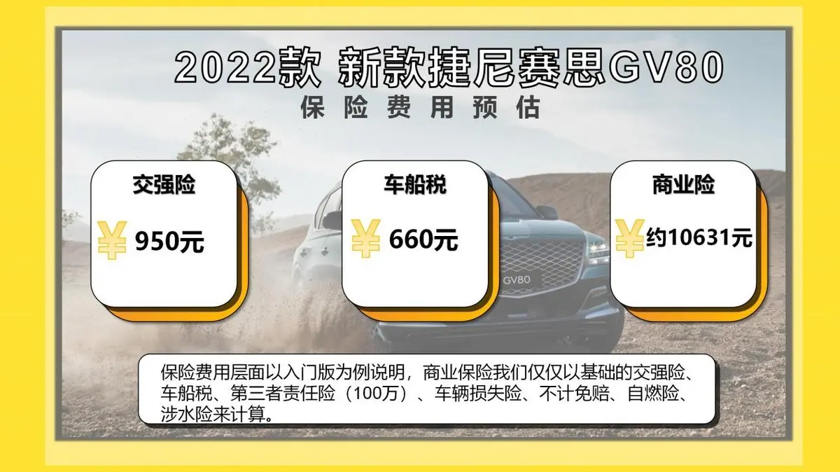 每月花费2572元，捷尼赛思GV80养车成本来了！插图6