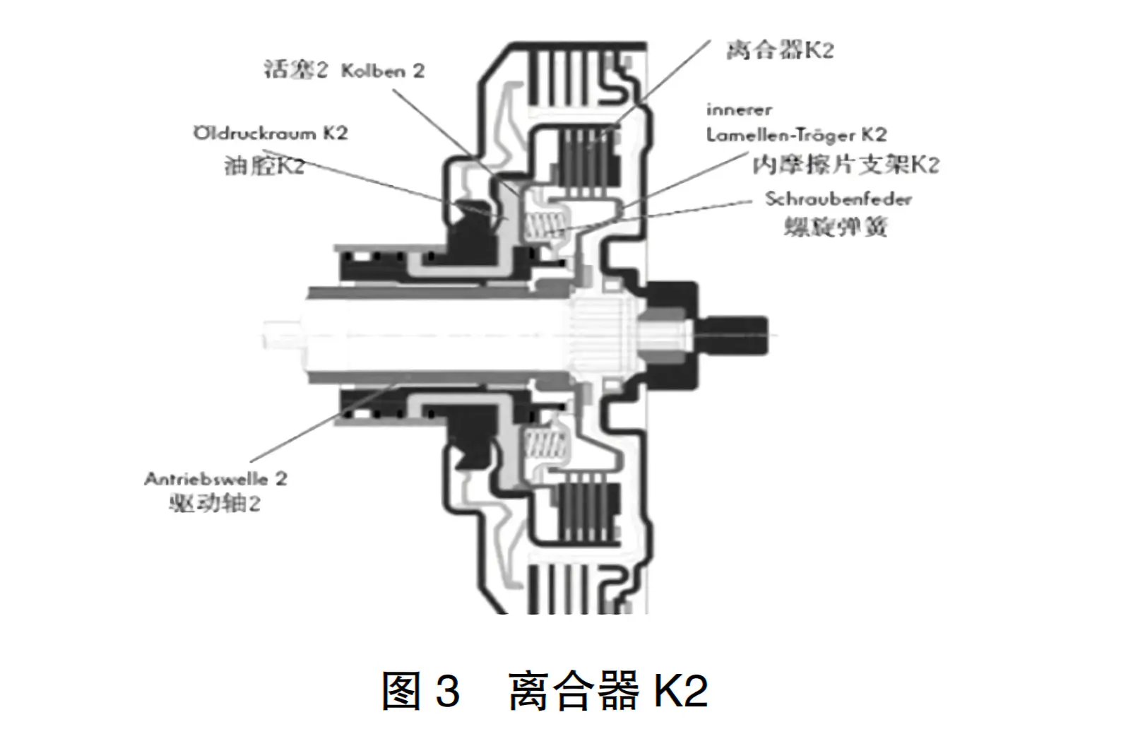 迈腾DSG变速箱技术解析，注重平顺性，跟车轻松插图3