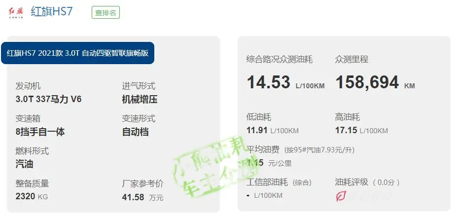 选择红旗HS7，要看油耗你是否能够HOLD住！插图5