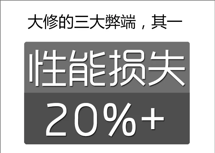 郭子聊车：治理烧机油究竟选免拆还是大修？免拆技术克服大修弊端插图1