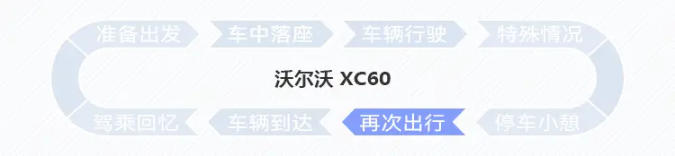 2022款沃尔沃XC60 _ CC-1000T智能座舱创新项评测插图21