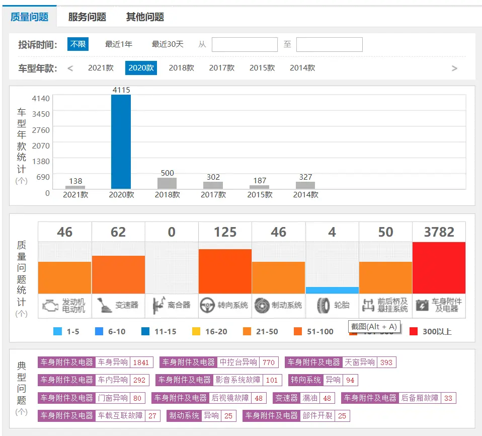 阿特兹发动机缸体开裂，要如何处理，需要注意什么？插图2