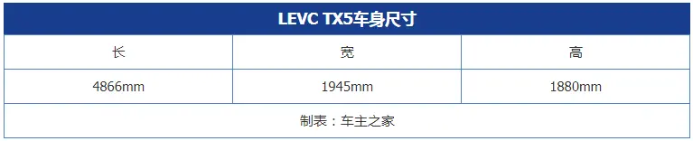 王牌特工同款车型亮相大连  实拍英伦TX5出租车插图5