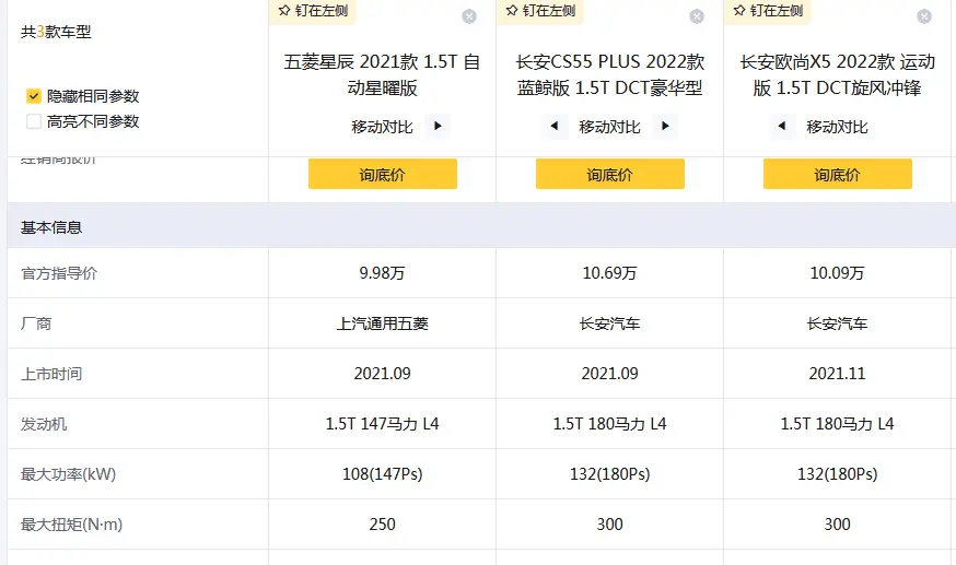 十万家用SUV首选？五菱星辰、长安CS55 PLUS和欧尚X5谁更有优势？插图8