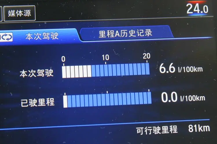 北京2环油耗实测，广汽本田皓影PHEV实力如何？结果令人大吃一惊插图31