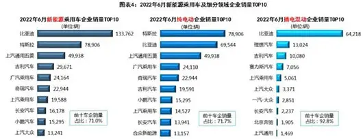 确定延长 新能源车购置税继续免征插图4