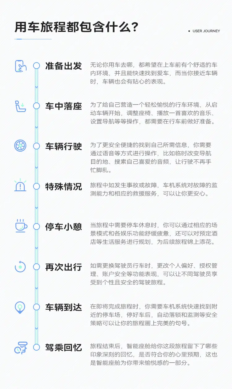 奶爸MPV的诱惑 双联屏只是开胃菜 _ CC-1000T智能座舱创新项评测插图5