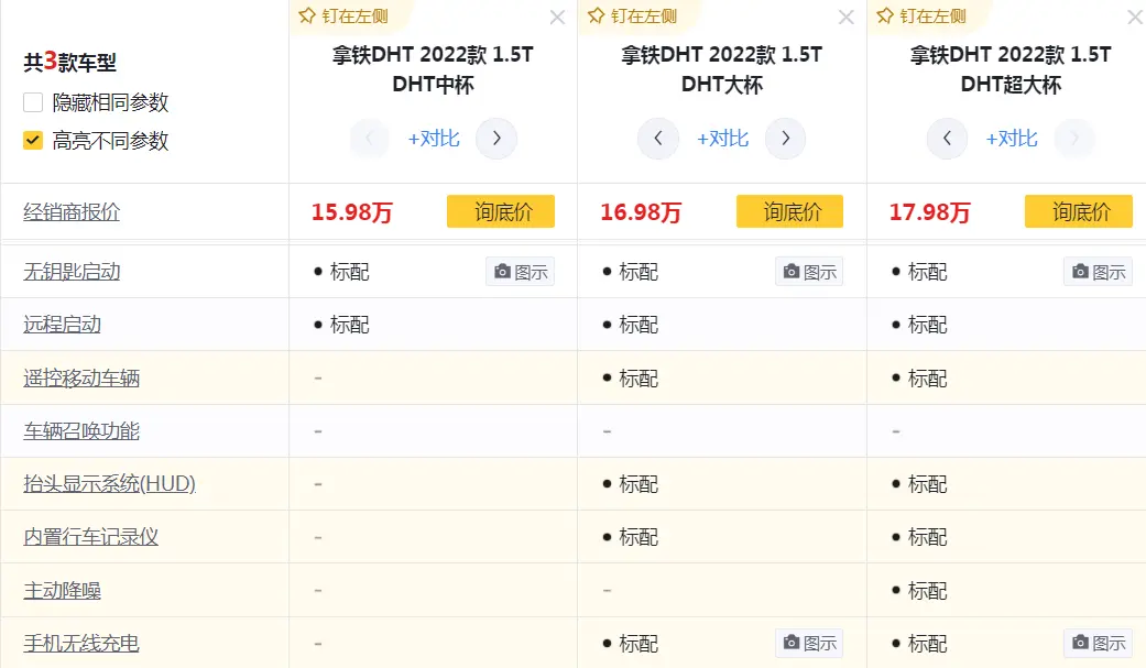 颜值高动力足，百公里油耗4.9L，15.98-17.98万拿铁DHT怎么选？插图13