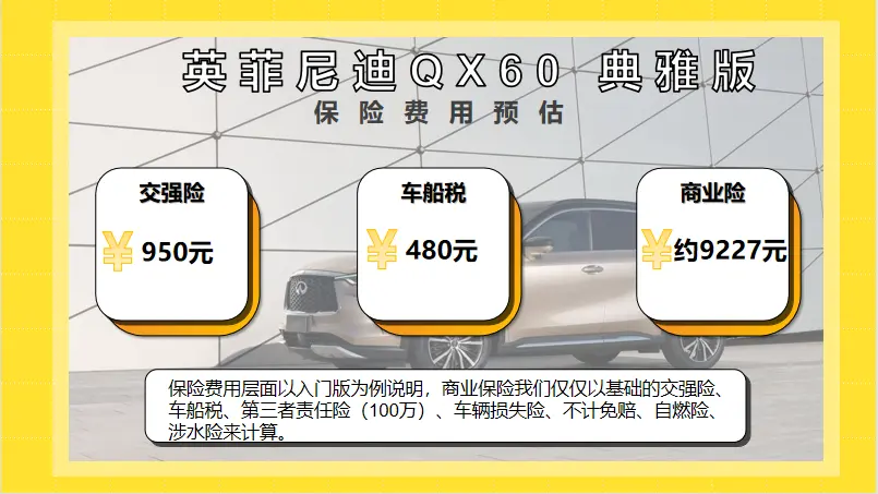 每月花费约2557元！英菲尼迪QX60养车成本来了！插图6