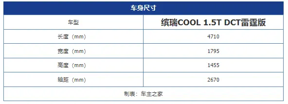 10万块的个性王者 试驾缤瑞COOL 雷霆版插图5