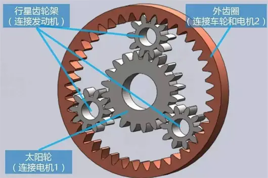 一把大火，烧出了锂电池的去路插图9