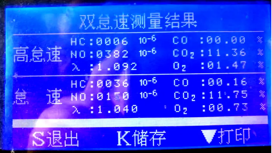 分析清洗三元催化器的数据变化，评价对排放的影响插图5