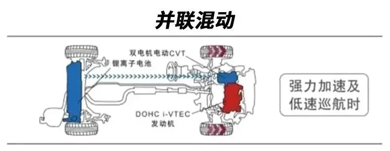 奥德赛：第三排最苦，能远离就远离吧插图3