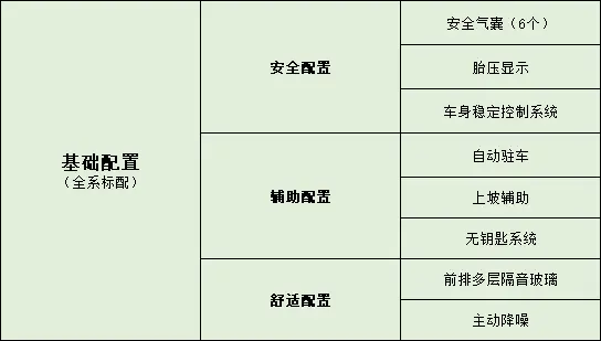 深度解析全新日产奇骏，由内而外的改变，你能接受吗？插图12