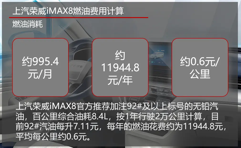 月均花费最低千元左右 上汽荣威iMAX8用车成本调查插图10