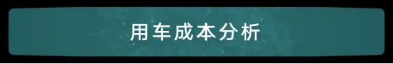 每月花费659元 思皓爱跑养车成本来了！插图5