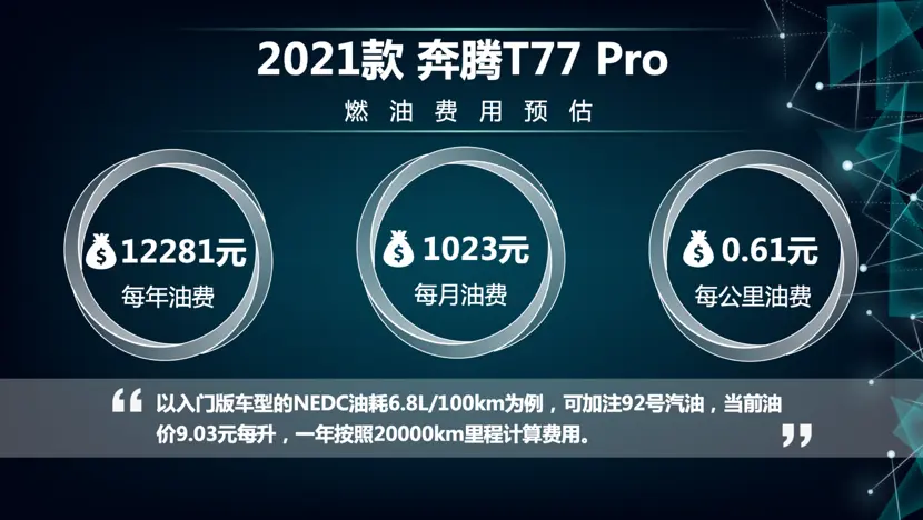 每月花费1644元 奔腾T77Pro养车成本来了！插图4