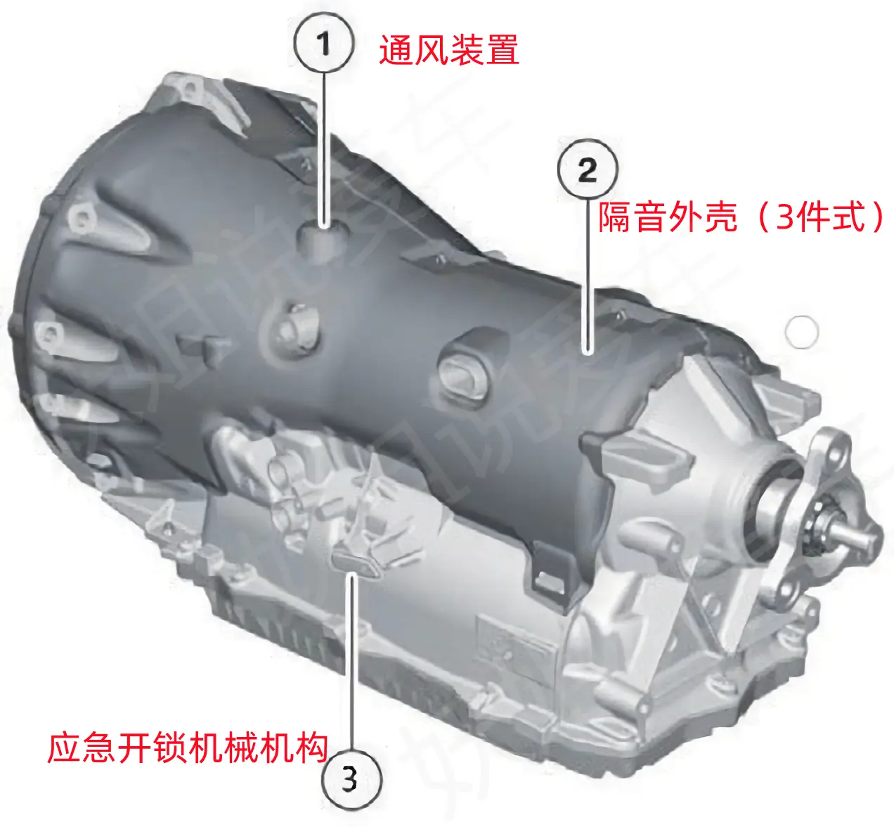 宝马5系动力传动系统技术解析，注重燃油利用率，响应速度快插图4