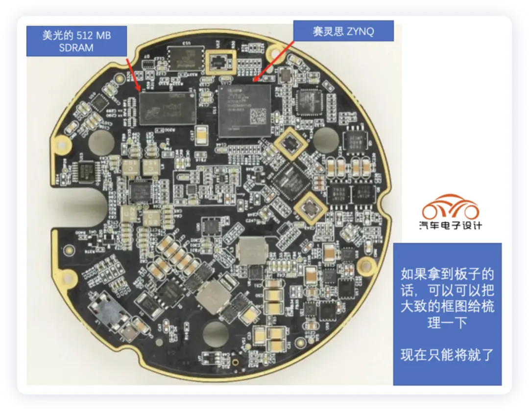 拆解分析｜速腾RS Helios激光雷达的拆解插图3