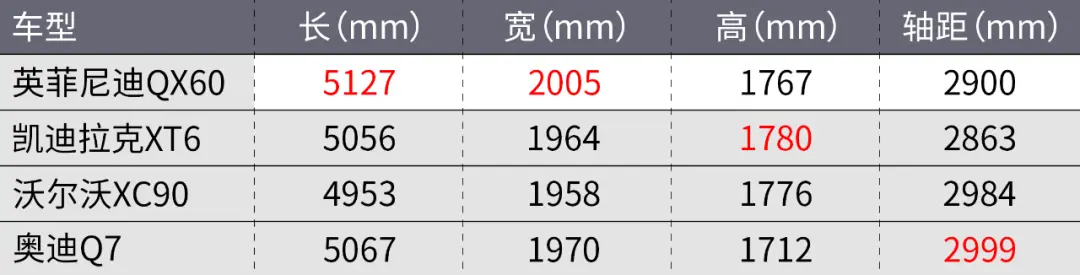 2021广州车展七宗最！最贵坦克500、长城超跑皮卡……全在这了插图64