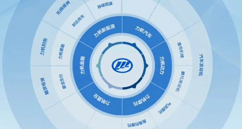 国相投资(国象投资管理有限公司)