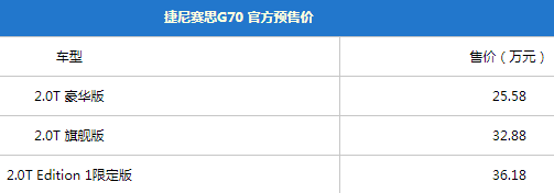 捷尼赛思G70将于10月29日上市 预售价25.58万起