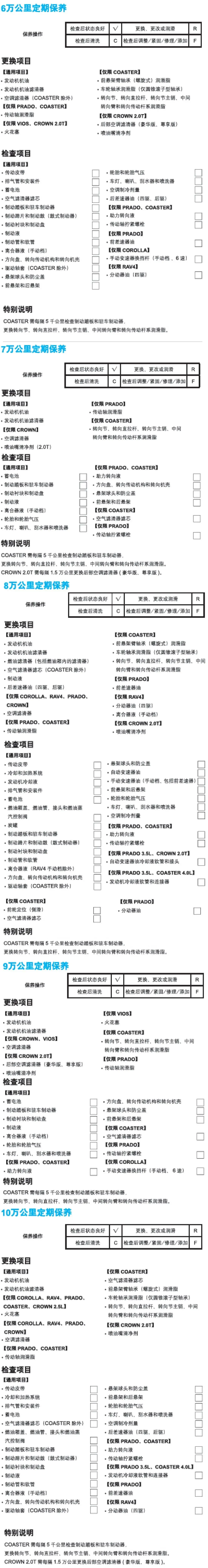 卡罗拉汽车保养手册图片