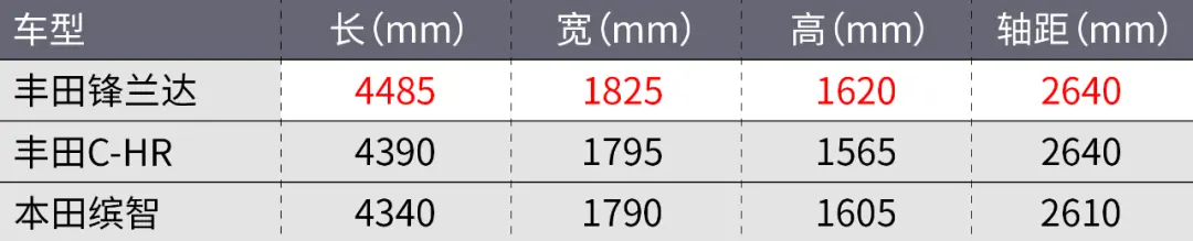 2021广州车展七宗最！最贵坦克500、长城超跑皮卡……全在这了插图36