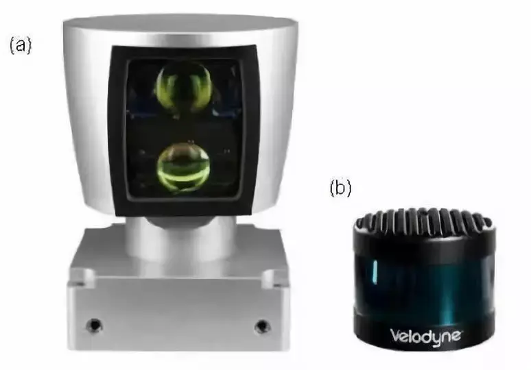 智能驾驶车载激光雷达关键技术与应用算法插图2