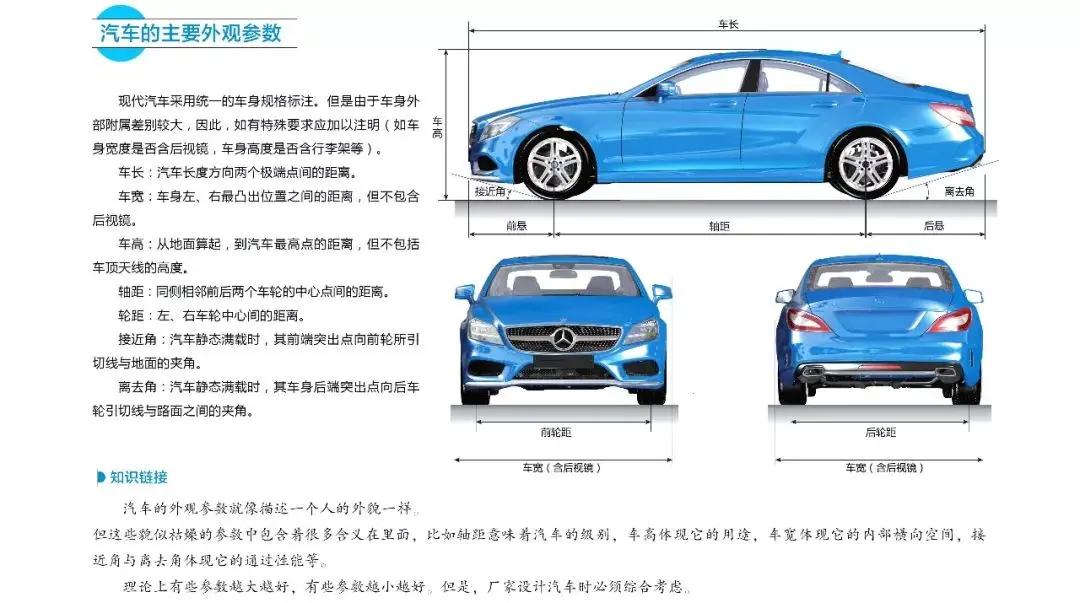 小白都看得懂的汽车构造图解 您还不来 懂车帝