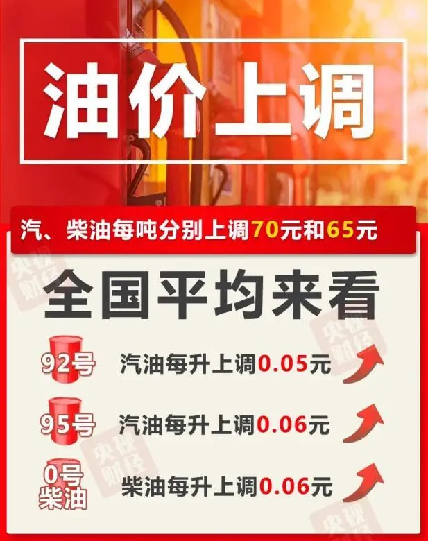 纯电动车续航将突破1000公里，比燃油车还香吗？