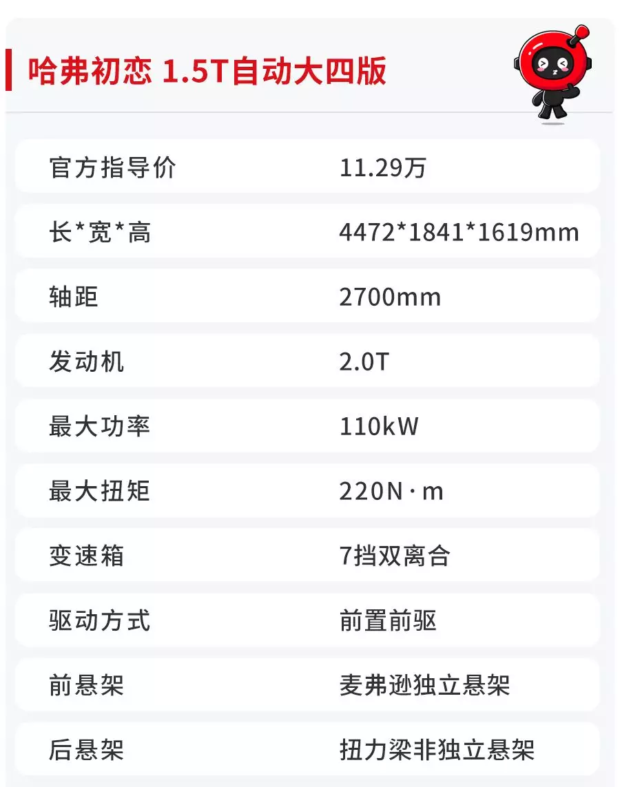 你能想到的配置它都有，1.5T家用合适，10万出头就是顶配插图1