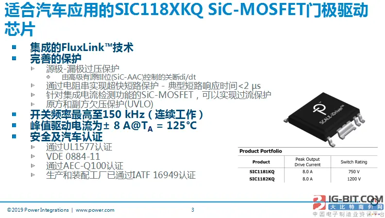 进击汽车领域 PI在碳化硅功率器件应用优势显著插图1