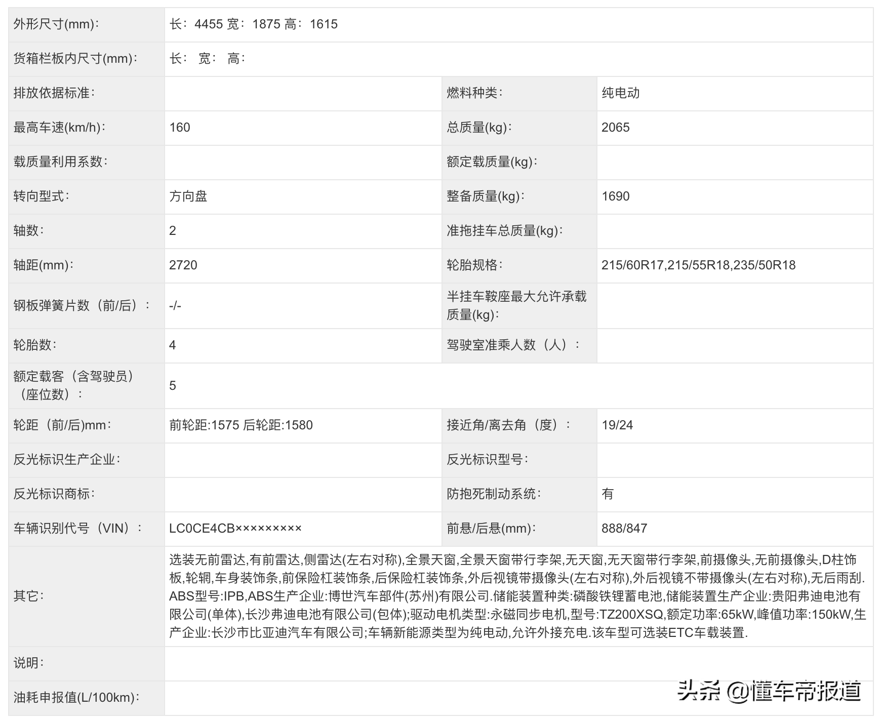 新车｜或售13万元起，动力超宋PLUS，比亚迪元PLUS效果图曝光