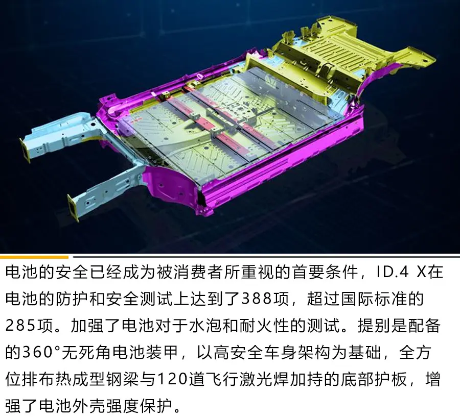 上汽大众 ID.4 X，给你一个不买特斯拉的新理由插图15