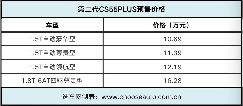 长安cs55质保手册图片