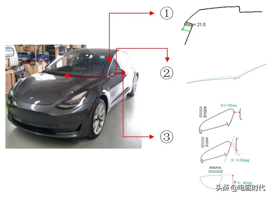 车辆解析 _ Model 3 技术亮点声学包性能解析插图36