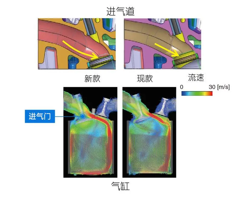 凭什么说皓影锐·混动比CR-V锐·混动要高级？插图6