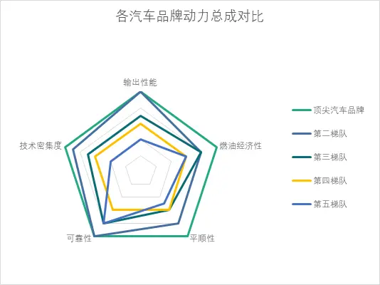 有哪些看似轻描淡写实则了不起的事情插图4