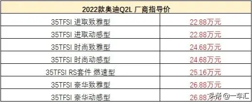 2022款奥迪Q2L配置解读，外观小改，年轻人看了会不会更喜欢插图