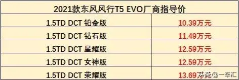 风行T5 EVO配置解读，面对众多强劲对手，能否取得一席之地插图