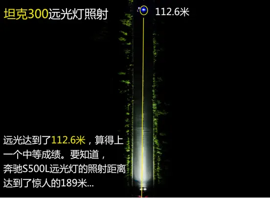 LED远光拉胯，实测新汉兰达“阵列式LED”大灯插图9