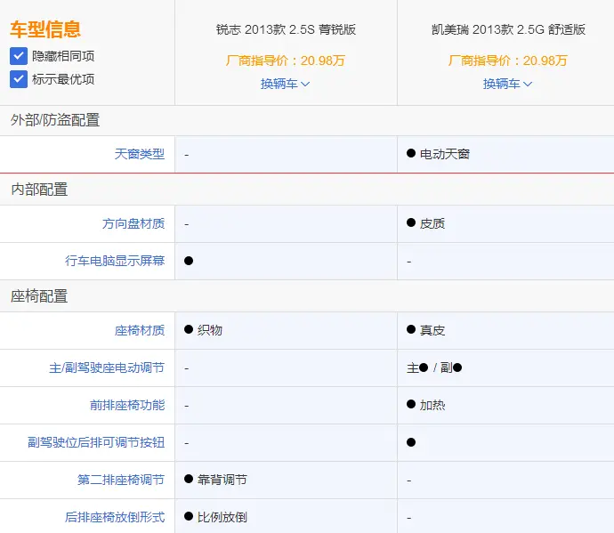 锐志参数配置图片