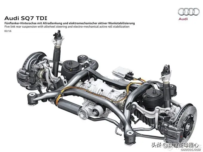 毫无用处的汽车知识 篇二十一：汽车悬挂二三事下篇-现代科技插图31
