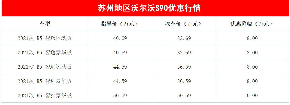 奥迪A6L最高优惠10.12万，3款C级车便宜卖，豪华车开始亲民了？