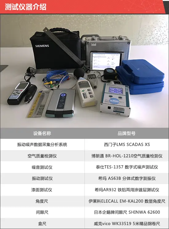 2020款奔驰G 350新车商品性评价插图1