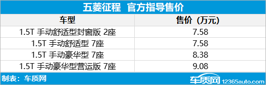 上汽通用五菱征程上市 售价7.58-9.08万元